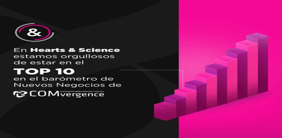 Centralmedia | Hearts & Science se consolida junto con OMG como el holding de medios #1 en Perú