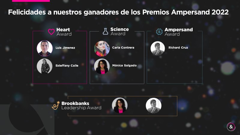 Ampersand Awards 2022: Perú engalana la premiación de Hearts & Science Latam